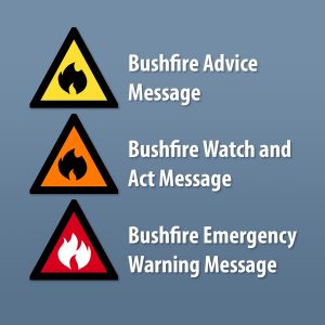 CFS Bushfire Warnings